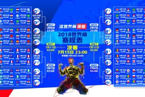 世界杯分组抽签-钢铁防线引爆全场！阿扎伦卡爆冷击败陶森，重现巅峰时刻